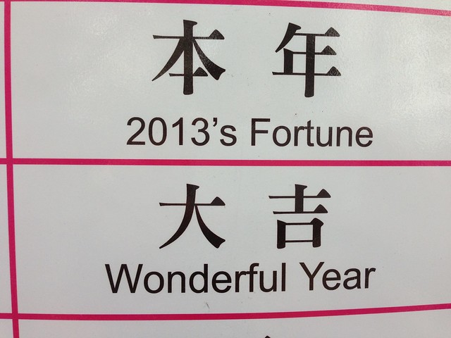 wonderful year