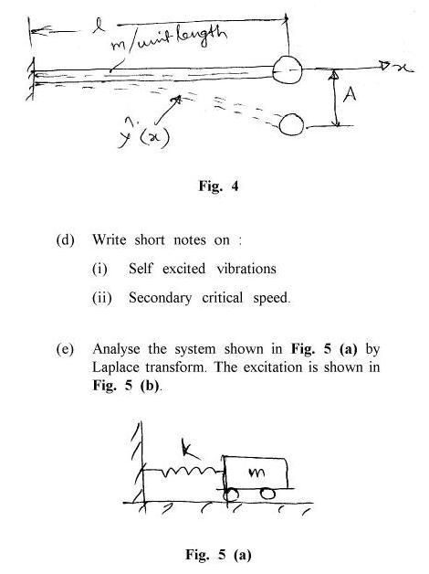 UPTU B.Tech Question Papers - ME-021 - Mechanical Vibration