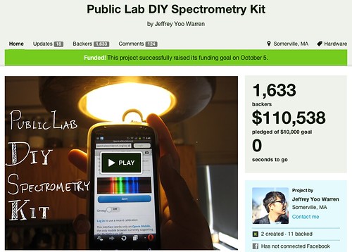 DIY Spectrometry Kit Kickstarter