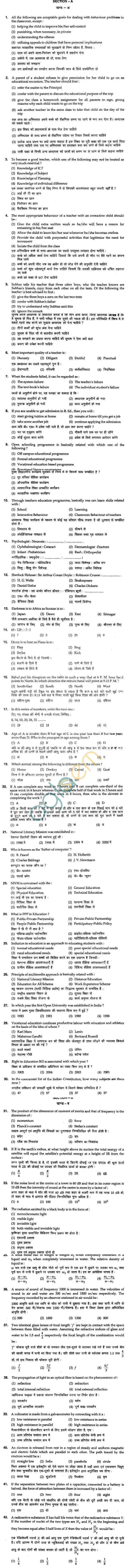 BHU UET 2012 B.Ed. Physical Science Question Paper