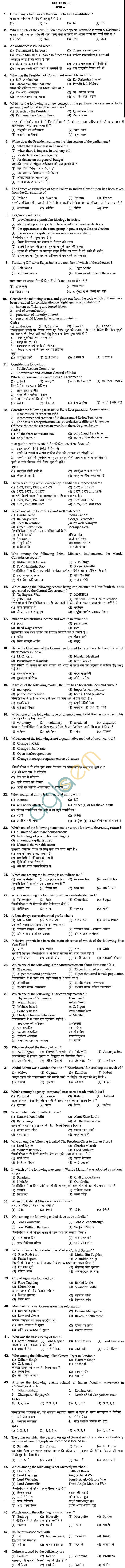 BHU UET 2012 B.A. Social Question Paper