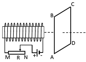 Bài tập từ thông, chiều của của dòng điện cảm ứng
