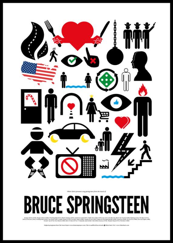 Dia Mundial do Rock e o Pictograma do Rock Brice Springsteen
