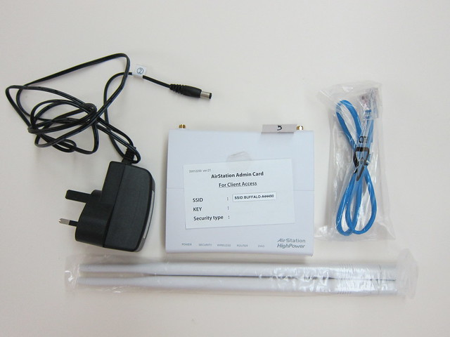 Buffalo AirStation HighPower WCR-HP-G300 - Package Contents