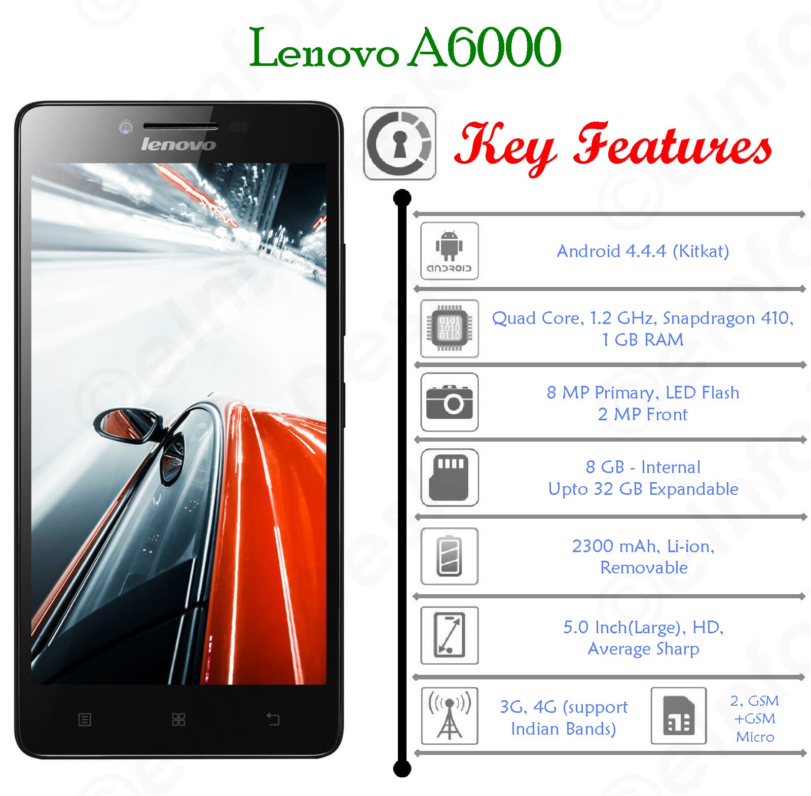 lenovo a6000 key features