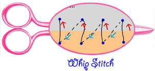 whip stitch tuorial