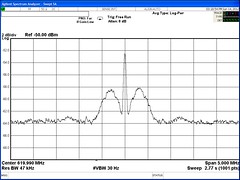 First signal received by Malargüe station
