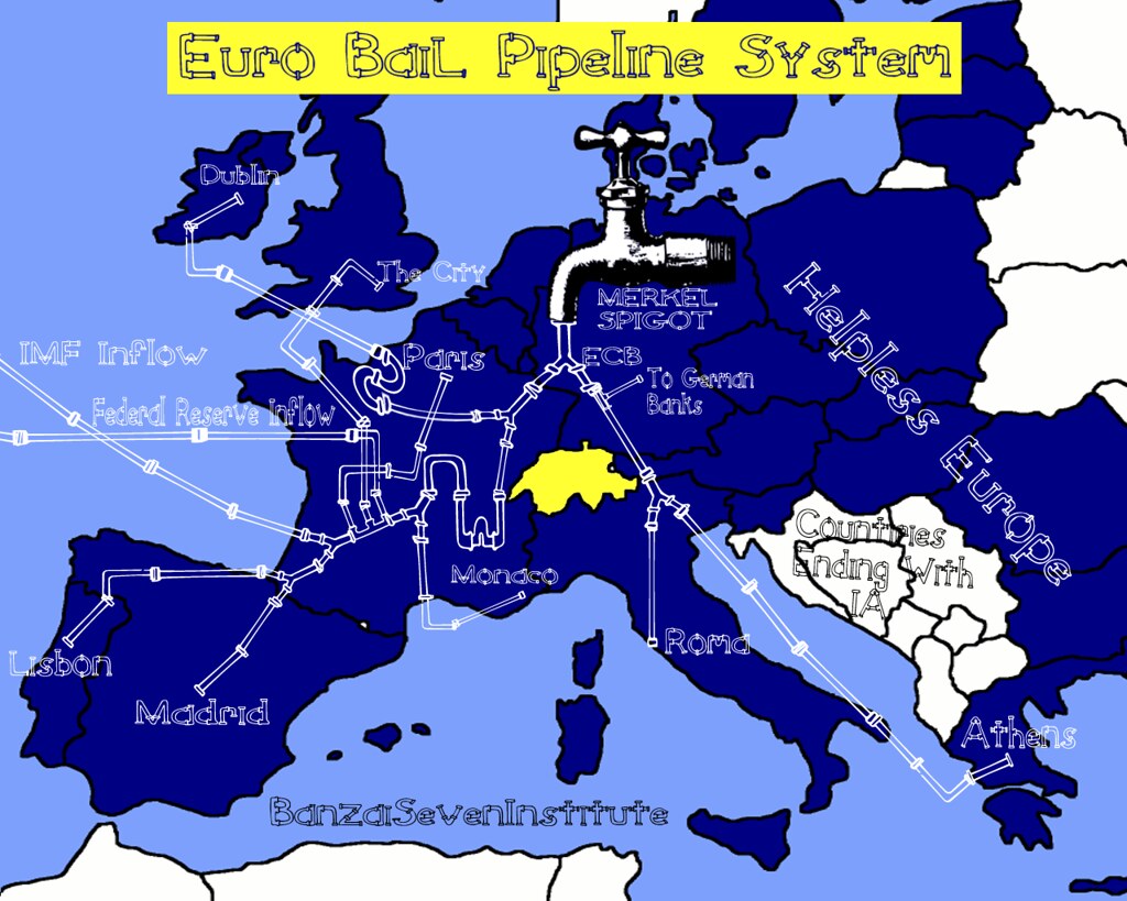 EURO BAIL PIPELINE SYSTEM