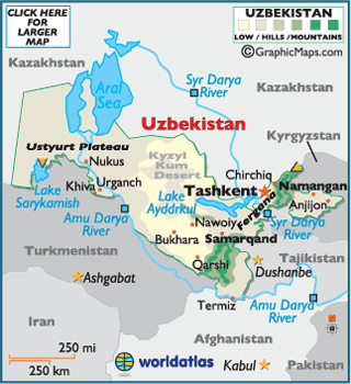 ukbekistan-color