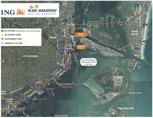 Maraton de Miami 2013