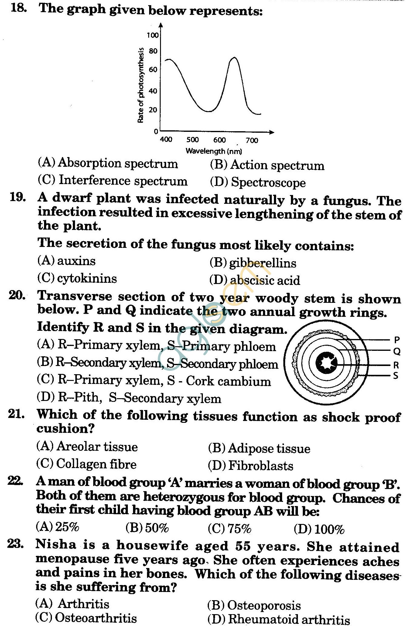 NSTSE 2010 Class XI PCB Question Paper with Answers - Biology