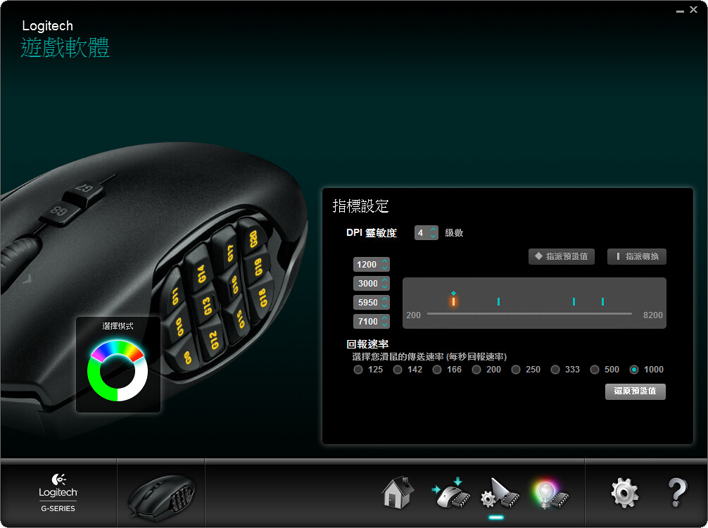 羅技 G600 遊戲滑鼠, 8200dpi, 20 按鍵打造 MMO 遊戲最佳夥伴 @3C 達人廖阿輝