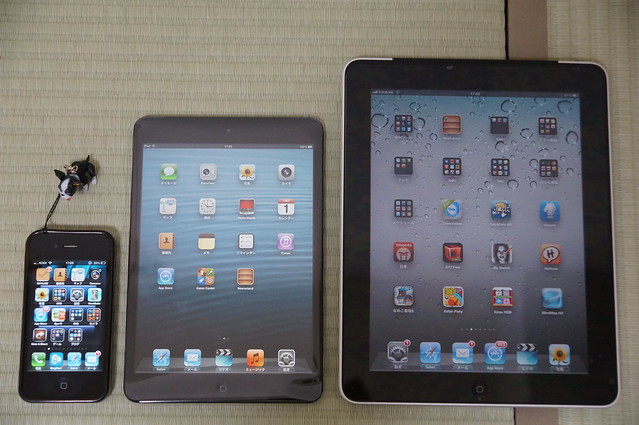 iPadサイズ比較