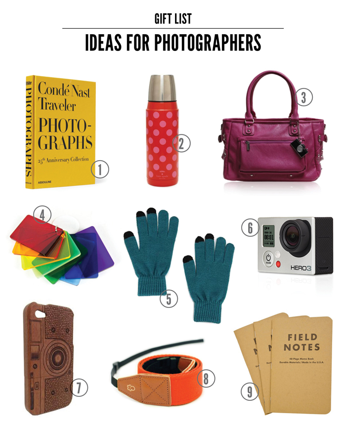 My Favorite Gift Ideas for the Photographer