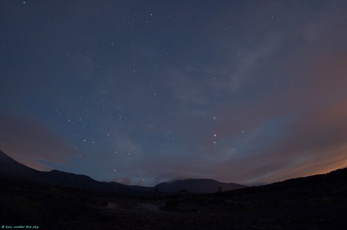 scorpio sagittarius saturn mars antares sunset