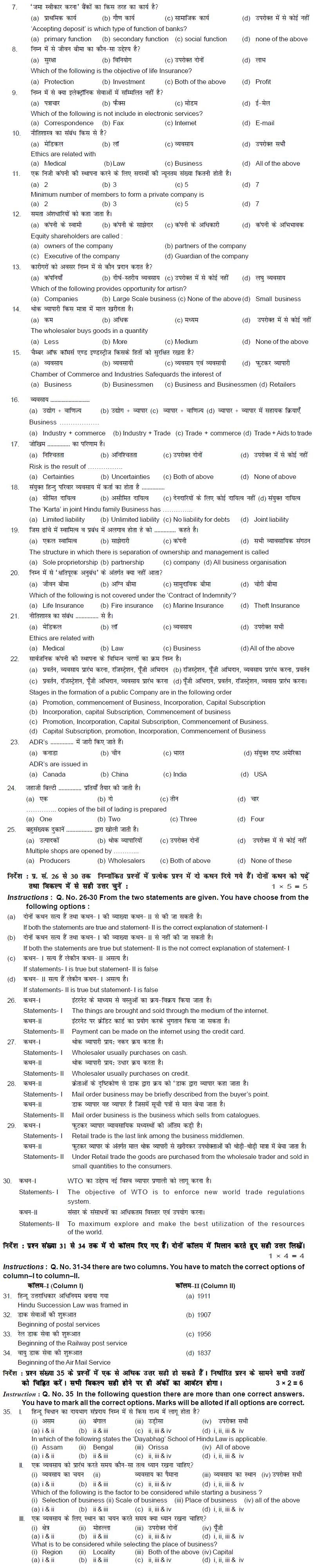 Bihar Board Class XI Commerce Model Question Papers - Business Study