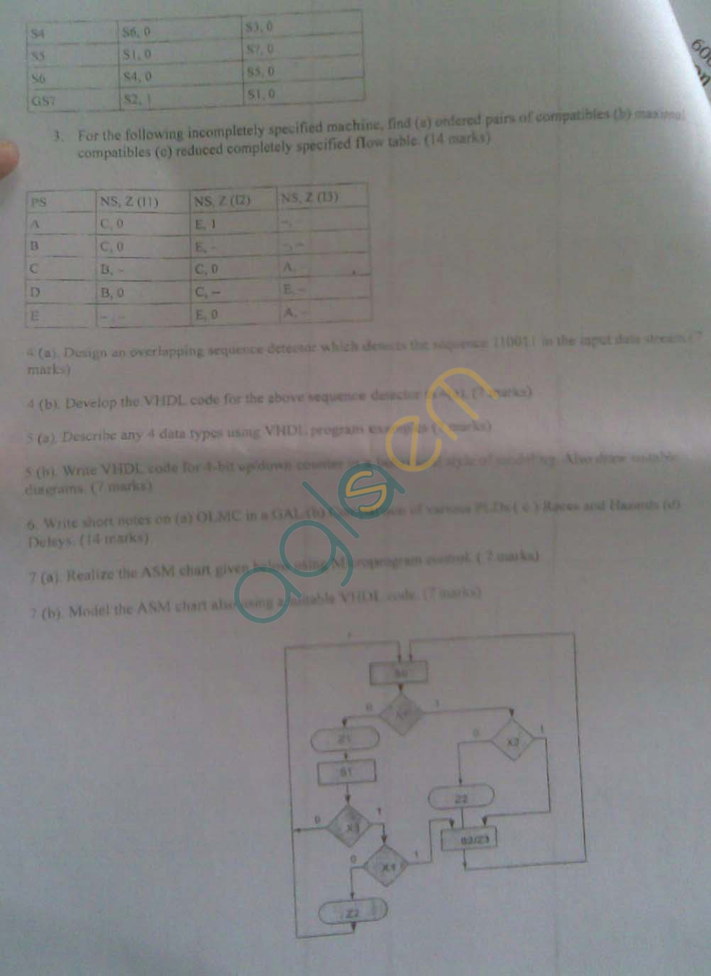 NSIT: Question Papers 2009  7 Semester - End Sem - ICE-402
