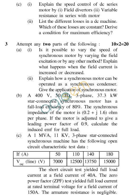 UPTU B.Tech Question Papers - TEE-405-Electrical Machines
