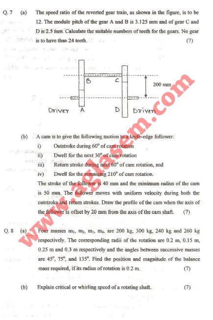 NSIT: Question Papers 2009 – 4 Semester - End Sem - MA-211