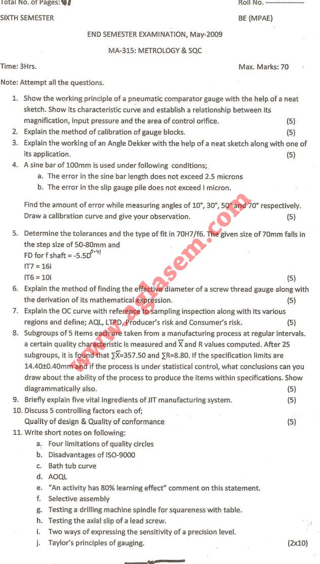 NSIT: Question Papers 2009 – 6 Semester - End Sem - MA-315
