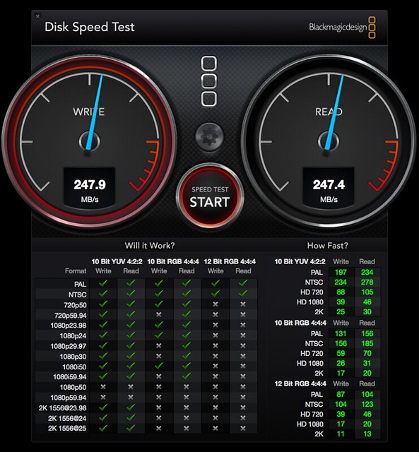 MacBook Air 256GB SSD Disk Speed Test