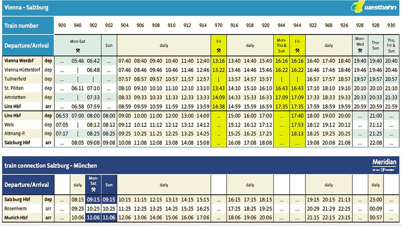 Westbahn timetable II