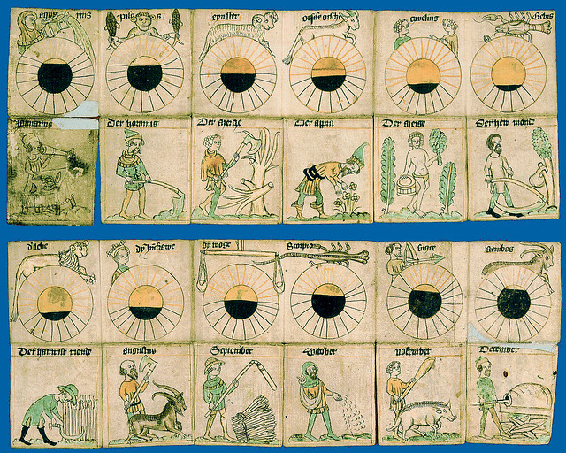 Pocket calendar for farmers from about 1400