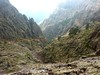 Depuis Campu di Vetta : ravins du Fangu avec itinéraire supposé de descente en RG du Fangu suggéré par Achille Sanroma
