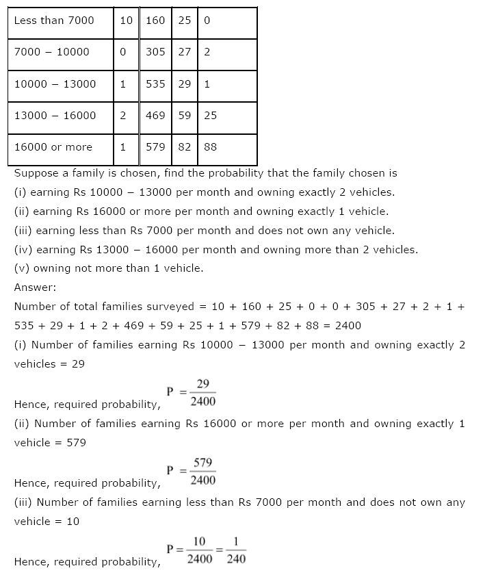 NCERT Solutions For Class 9 Maths Solutions Chapter 15 Probability PDF Download