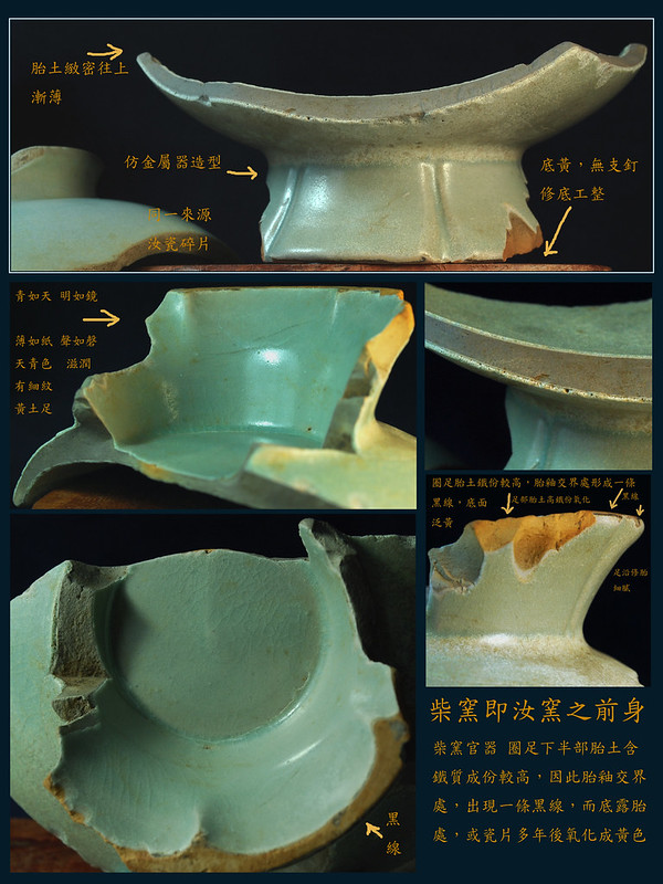 柴窯之謎 The mystery  of Tsai-kiln 10th century , Henan 後周 世宗 柴榮