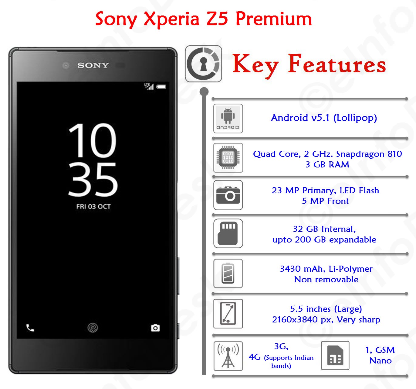 sony xperia z5 premium key features