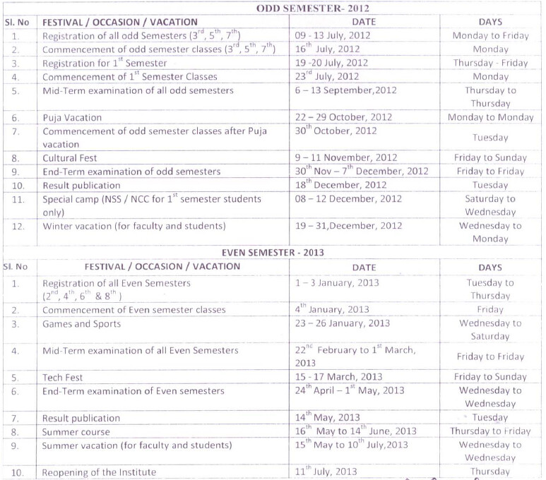 NIT Agartala Academic Calendar 2012