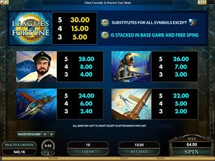 Leagues of Fortune Slots Payout