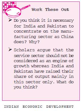 NCERT Class XI Economics Chapter 10 – Comparative Development Experiences if India and Its Neighbours