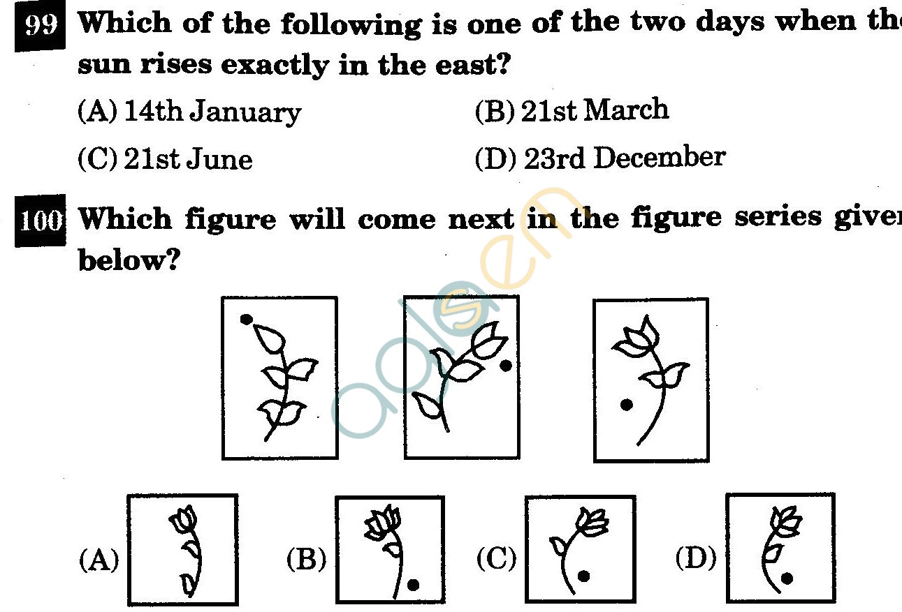 NSTSE 2011 Class XI PCM Question Paper with Answers - General Knowledge