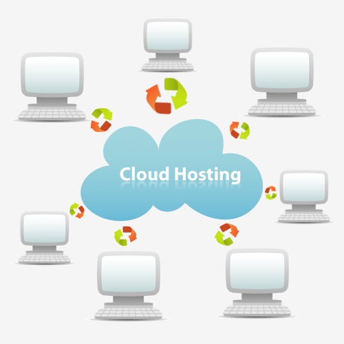Cloud-Host