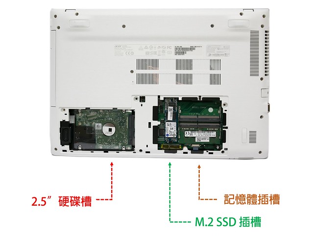 輕薄大尺寸時尚筆電 Acer Aspire E 15 (E5-575G-5393) 開箱評測 @3C 達人廖阿輝
