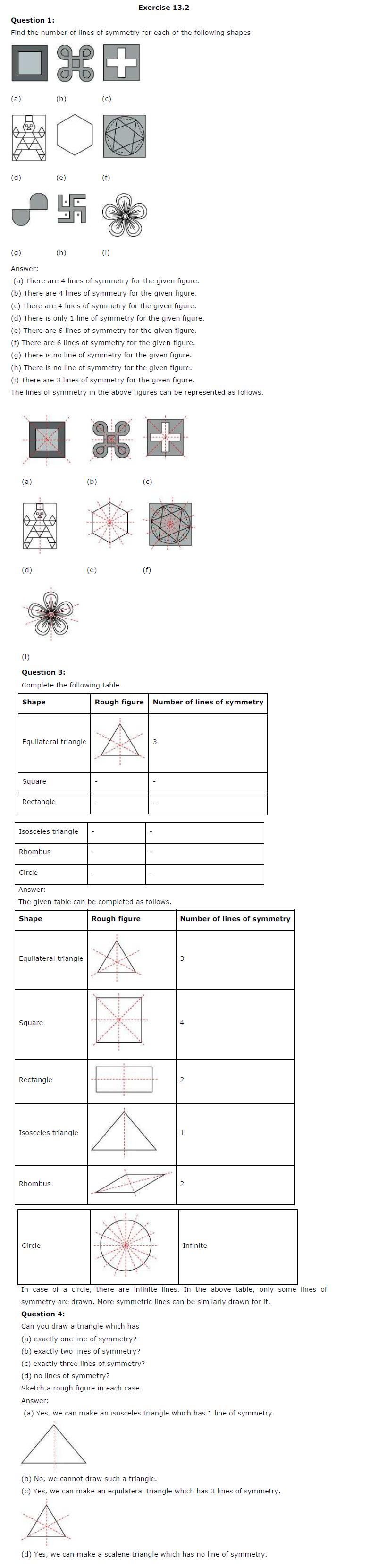 NCERT Solutions For Class 6 Maths Chapter 13 Symmetry PDF Download
