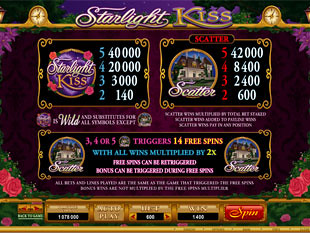 Starlight Kiss Slots Payout