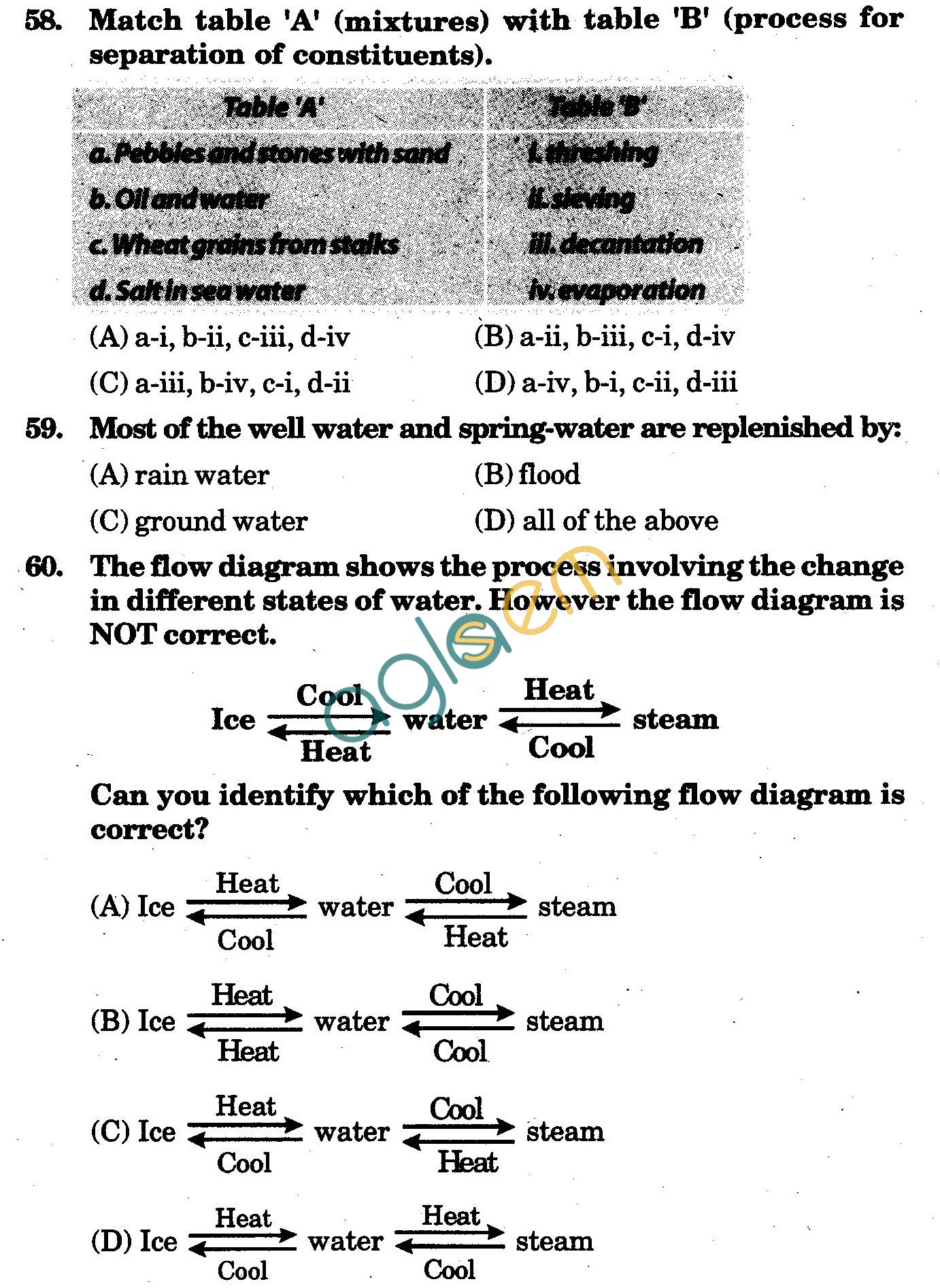 NSTSE 2009 Class VI Question Paper with Answers - Chemistry
