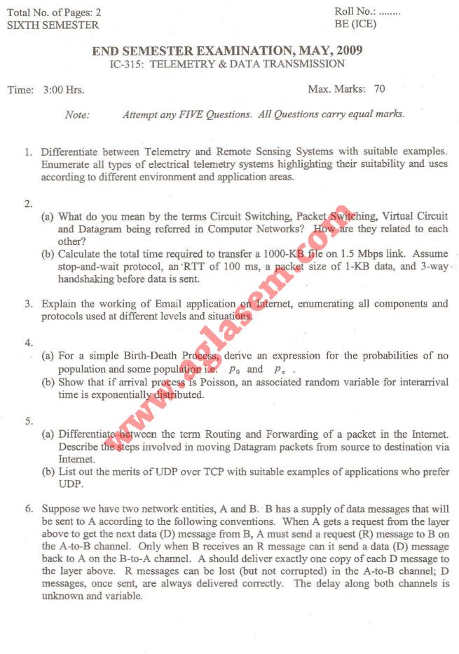 NSIT: Question Papers 2009  6 Semester - End Sem - IC-315