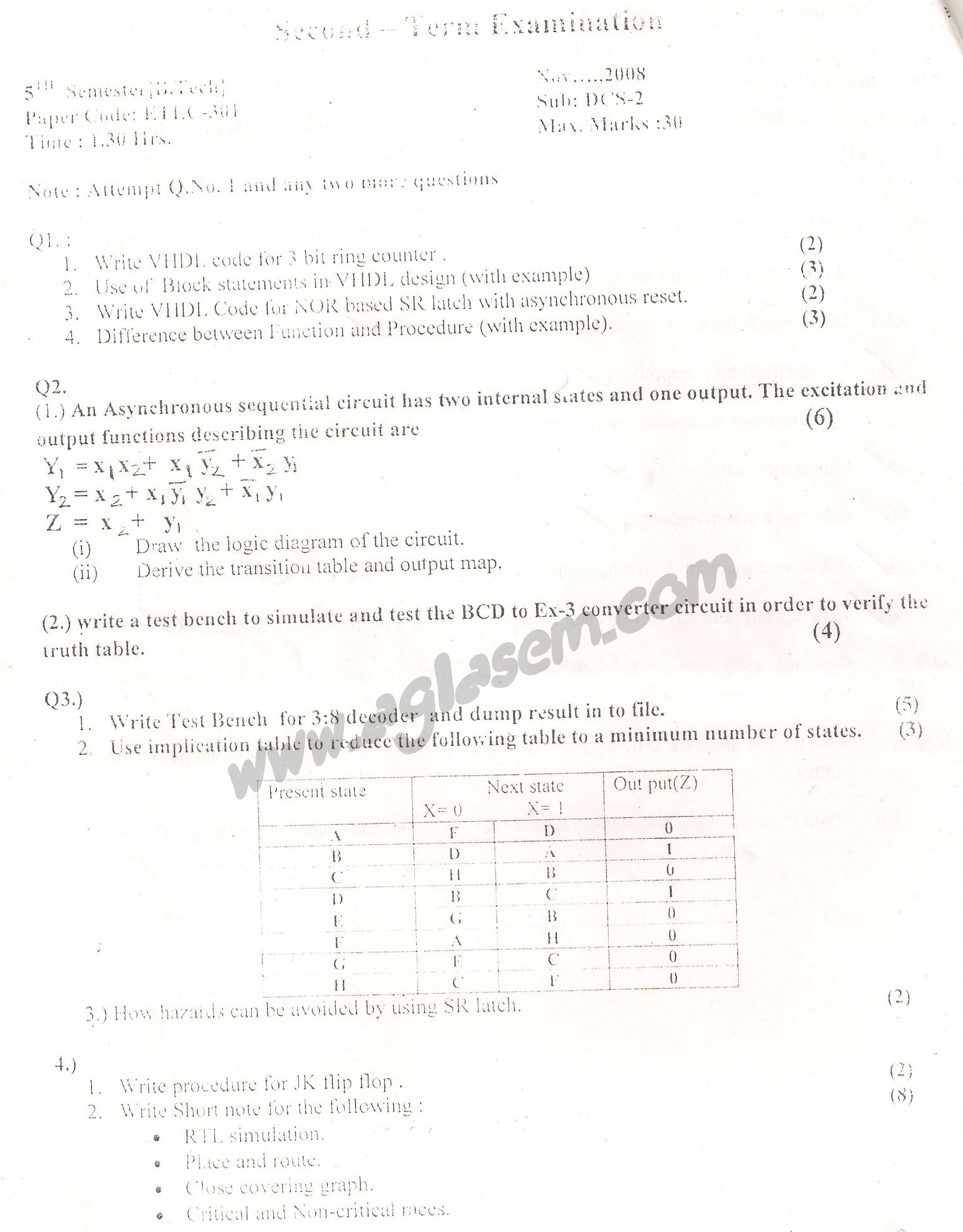 GGSIPU Question Papers Fifth Semester  Second Term 2008  ETEC-301