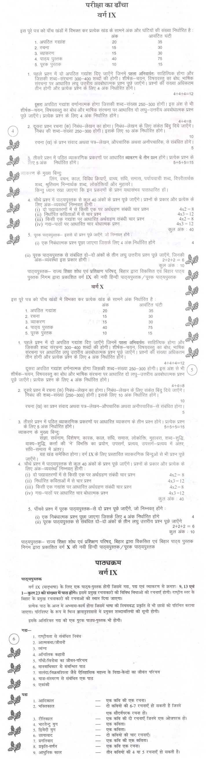 BSEB Syllabus For Class 9 10 Mother Tongue - Hindi, Urdu  Bihar Board Syllabus PDF Download