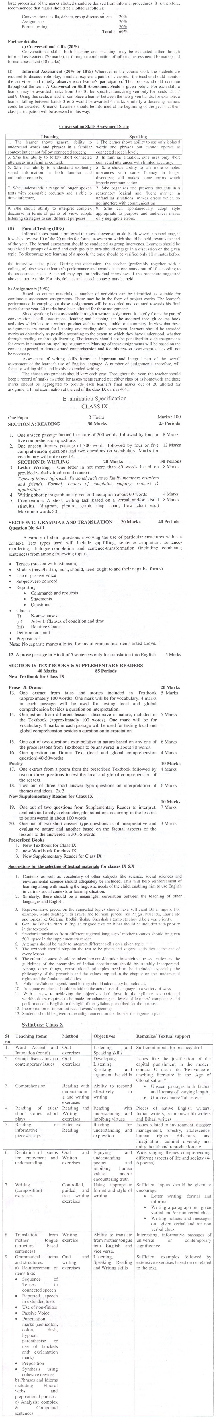 BSEB Syllabus For Class 9 10 English  Bihar Board Syllabus PDF Download