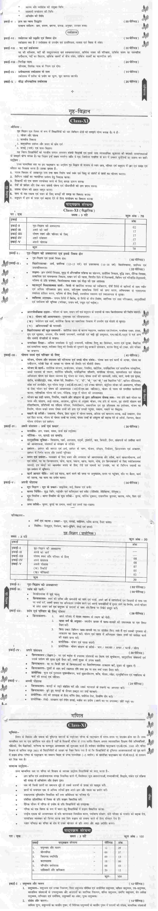 BSEB Syllabus For Class 11 12th ARTS - History, Geography, Political Science, Home Science Bihar Board Syllabus PDF Download