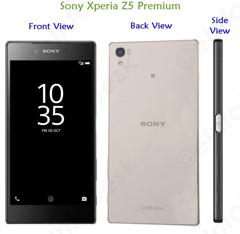 sony xperia z5 premium front back and side view