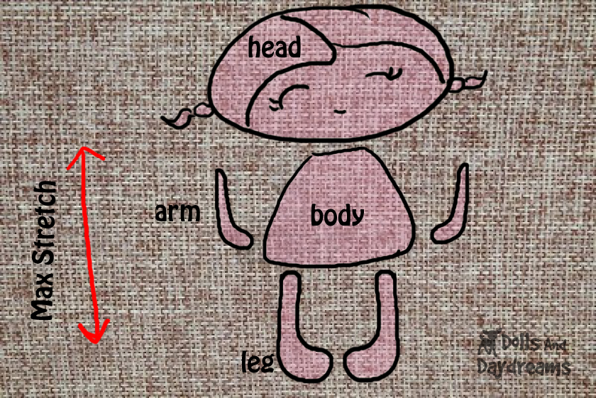 how to lay a doll pattern out onto fabric 1