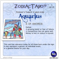 Water
The eleventh sign of zodiac
I am not an Aquarius.
