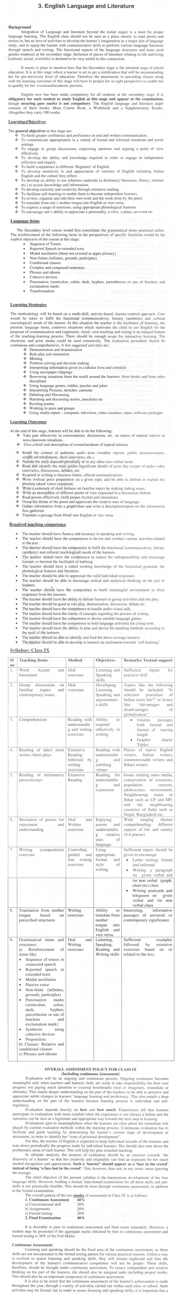 BSEB Syllabus For Class 9 10 English  Bihar Board Syllabus PDF Download