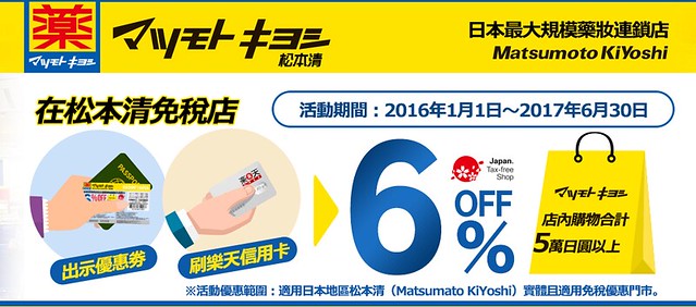 去日本旅遊行程規劃怎麼可以少了【樂天信用卡】優惠，要省錢就靠這張了！官網和手機app的資訊也太豐富～ @強生與小吠的Hyper人蔘~